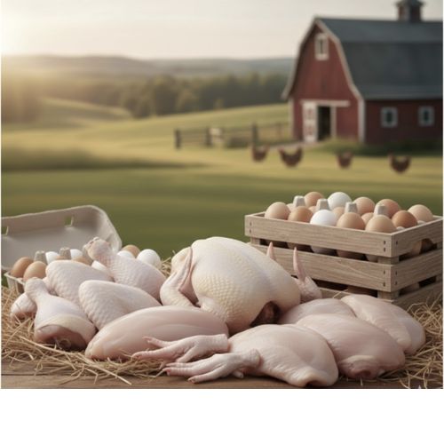 Industrial Commodities